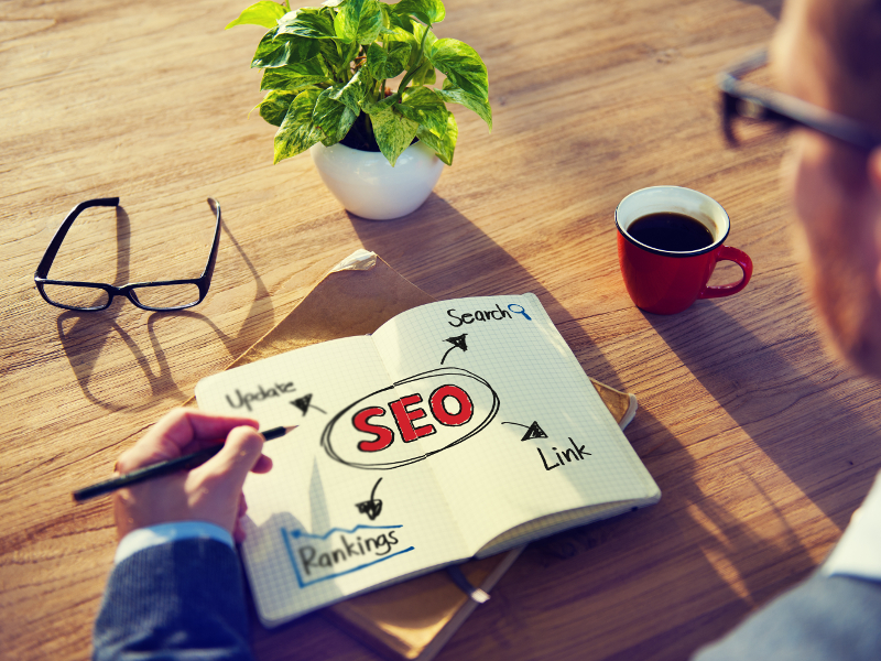 Cost of Florida SEO Services